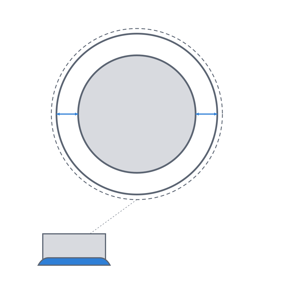 Cross-section of a shaft in a hole showing the per-side clearance that extrusion width and elephant's foot reduce