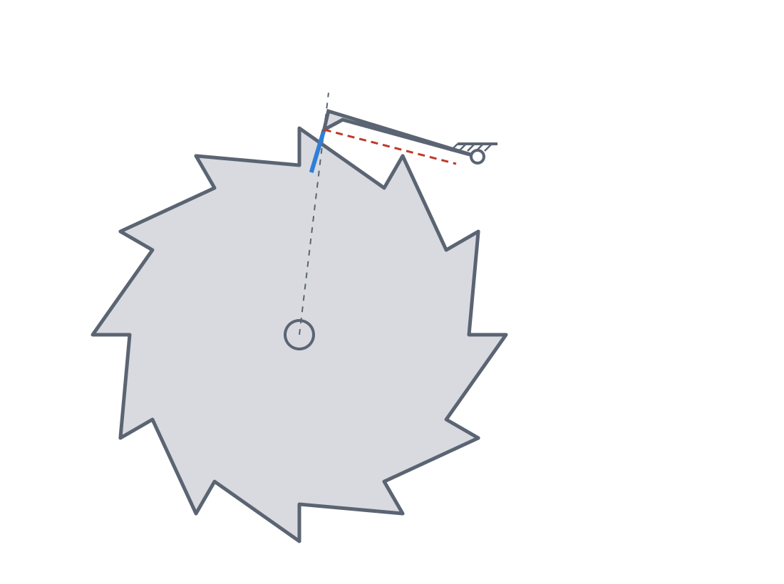 The asymmetric tooth with a gentle flank and a near-vertical locking flank, and the pawl tip near the crest