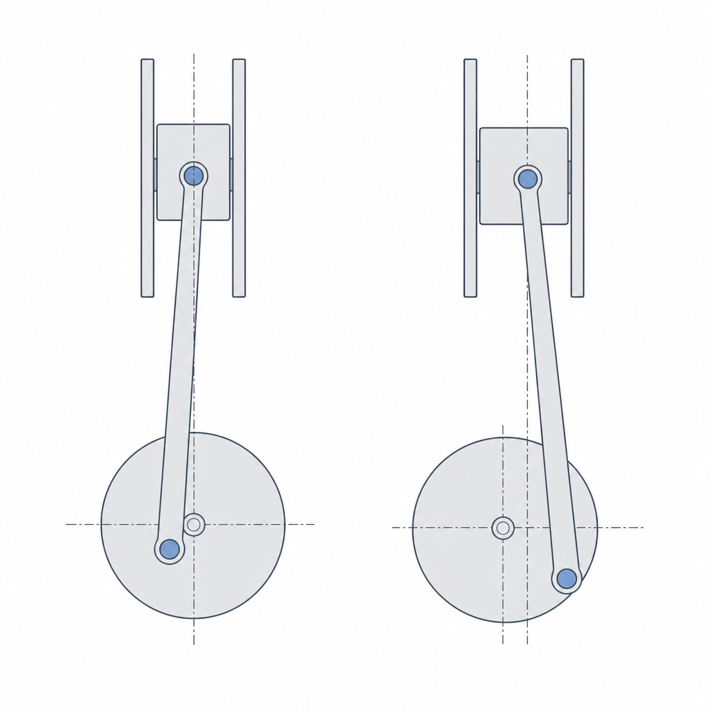 Geometry of the centered crank-slider compared with the offset variant that breaks the out-stroke/return symmetry