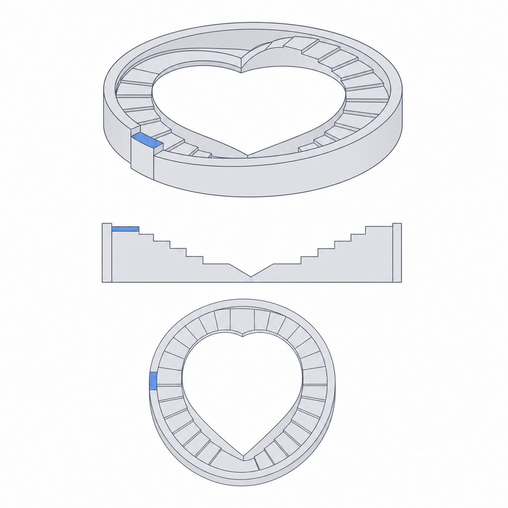 The stepped groove floor as a circular staircase with Z-steps that force the single direction