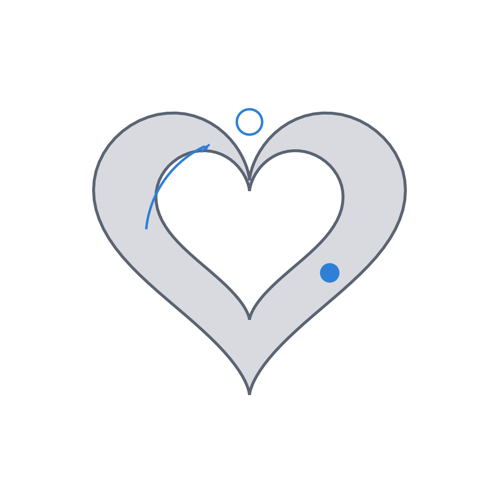 The heart track in plan view with sloped walls and depth steps, highlighting the final no-return step