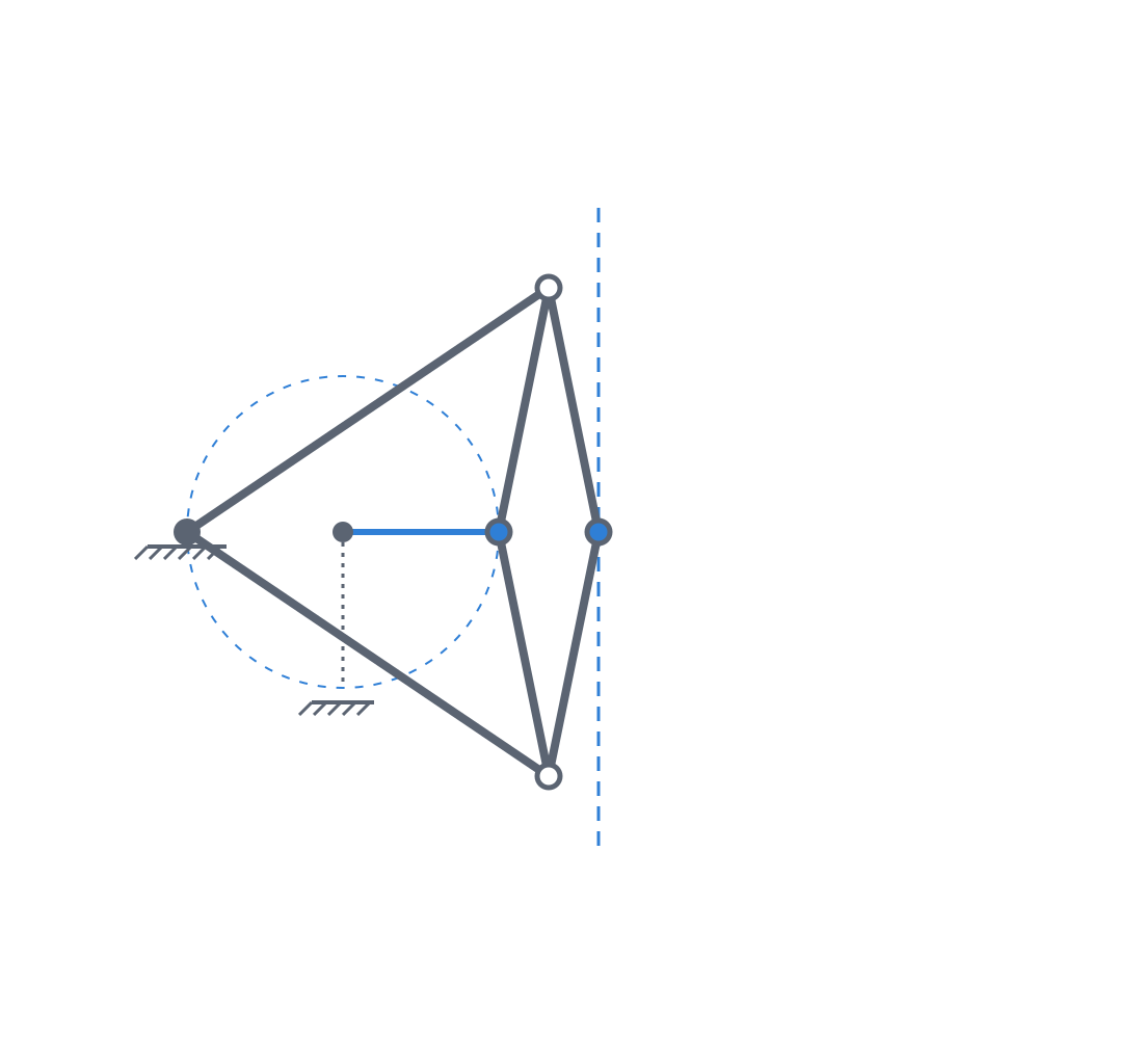 El esquema de la inversion geometrica con pivote, entrada y salida alineados y el producto de distancias constante en el inversor de Peaucellier